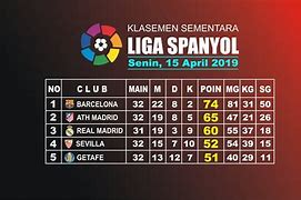 Liga Spanyol Hari Ini